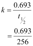 NCERT Solutions Class 12 Chemistry Chapter 3 - Chemical Kinetics